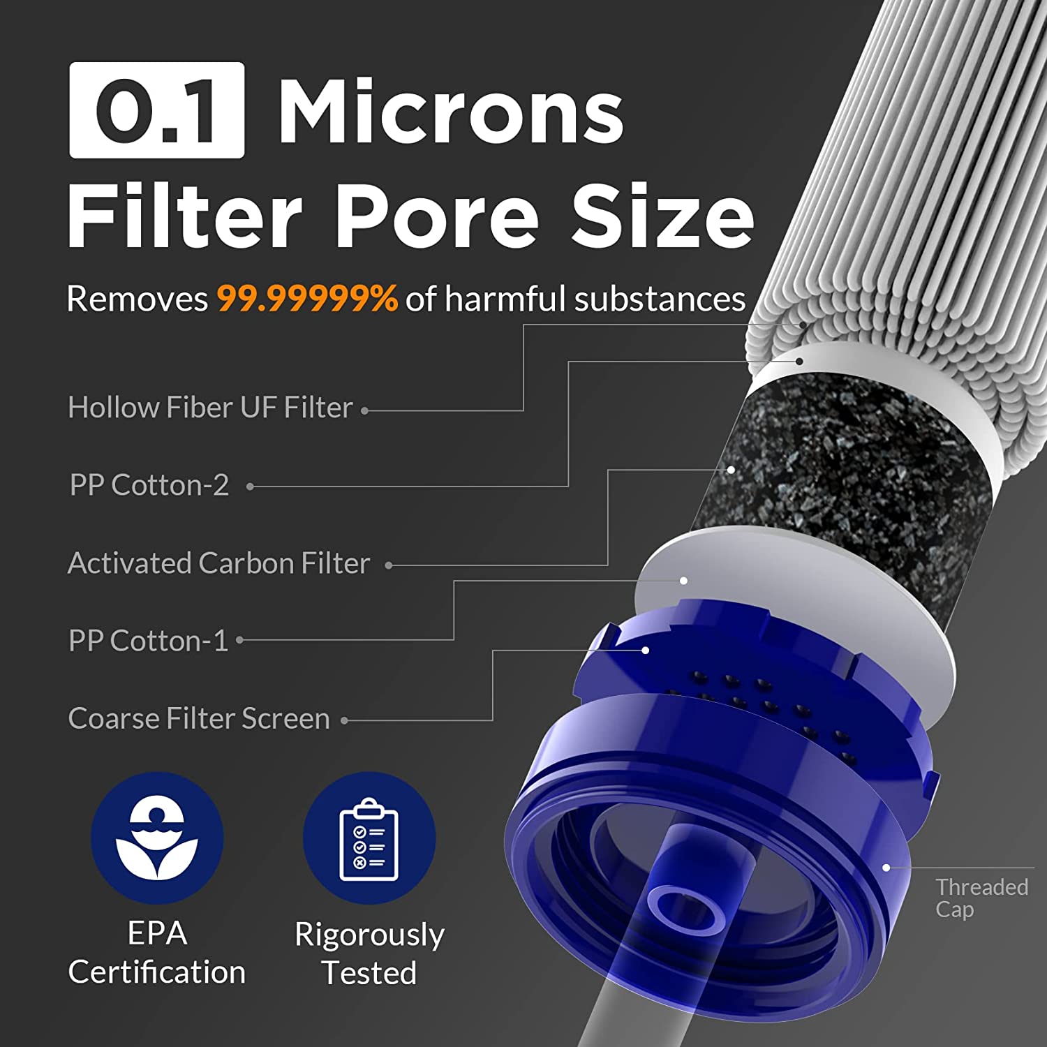 Membrane Solutions Straw I | vattenfilter